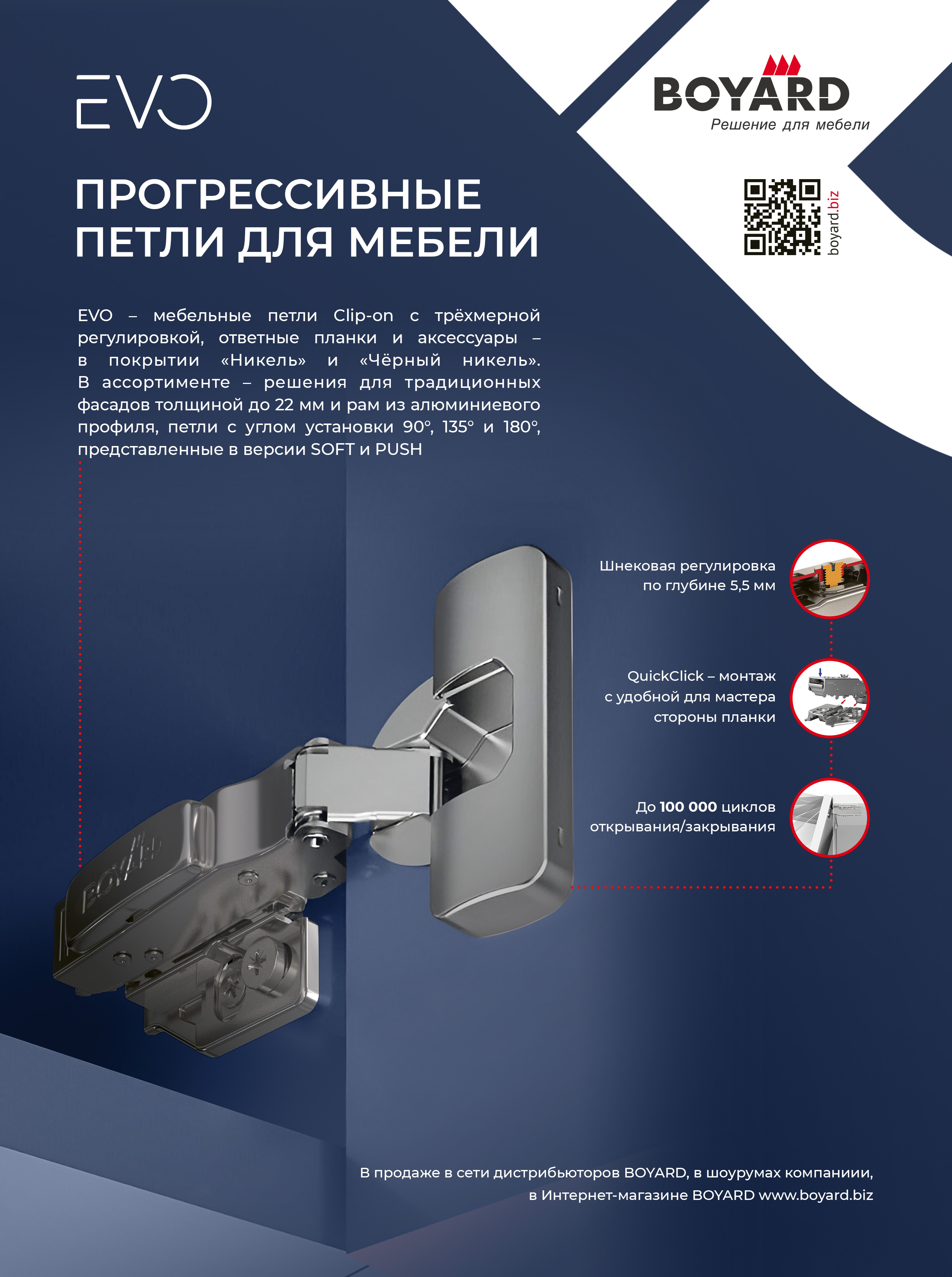 Прогрессивные петли EVO Прогрессивные петли EVO