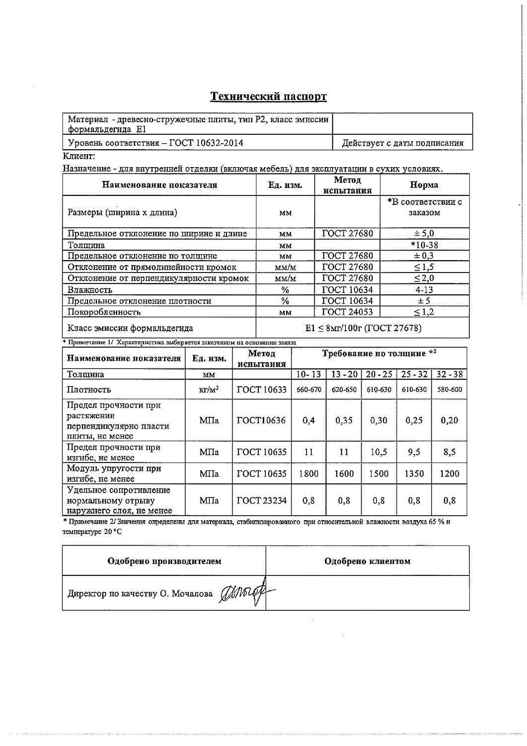 Декларация на ЛДСП EXTRAVERT