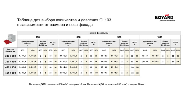 119d7477-a79c-11e6-a37d-10c37b94c905-3