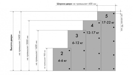 7ea7e16e-bb02-11ec-80f3-001e670406c4-6