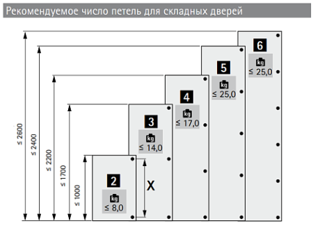 9339492 0